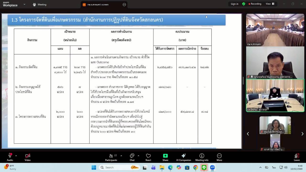 title - ผู้ตรวจราชการ ส.ป.ก. เข้าร่วมประชุมตรวจติดตามความก้าวหน้าผลการดำเนินงานตามแผนการตรวจราชการ ของผู้ตรวจราชการกระทรวงเกษตรและสหกรณ์ ประจำปีงบประมาณ พ.ศ. 2569 รอบที่ 1 ในเขตตรวจราชการที่ 11 จังหวัดสกลนคร